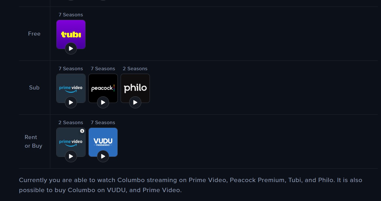 Q&A: Reelgood CEO David Sanderson Talks About Streaming Metadata & A New Deal With Philo